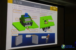 游戲鍵鼠靈魂大師 ttc工廠行精選圖賞